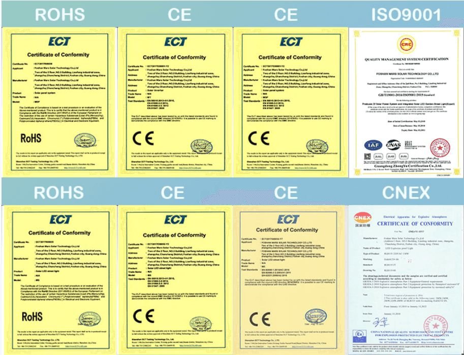 Solar panel and BESS certifications explained: IEC, UL, TÜV, CE and ISO standards