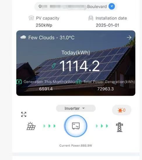 250kW + 500kWh solar power system — Curaçao