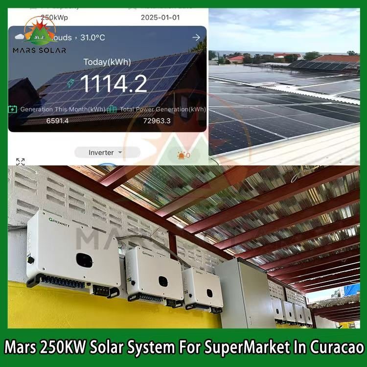 Solar system for supermarket — Curaçao supermarket site 1