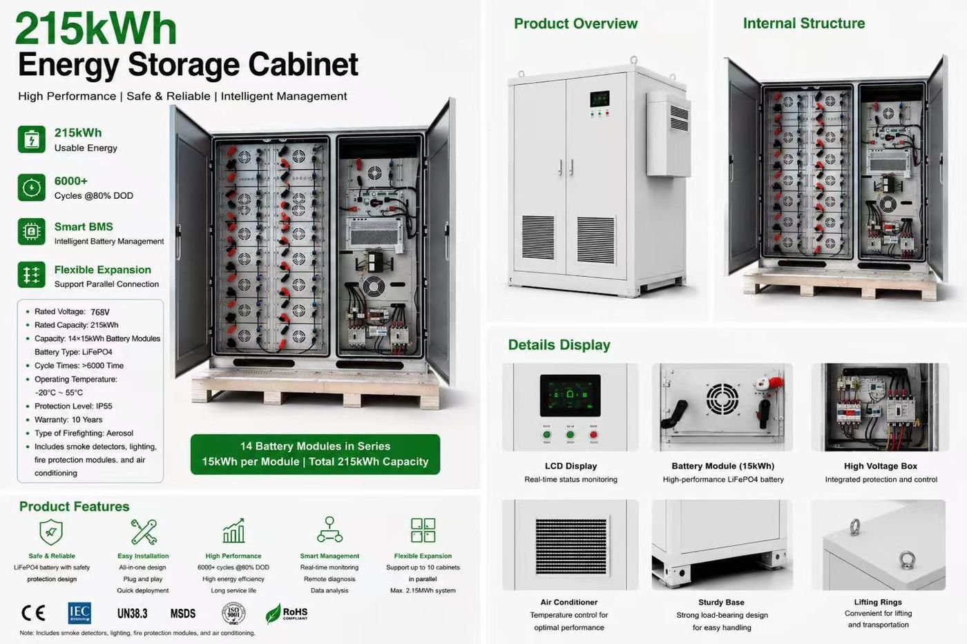 100kW BESS container package staged for export at the Mars Solar Foshan factory