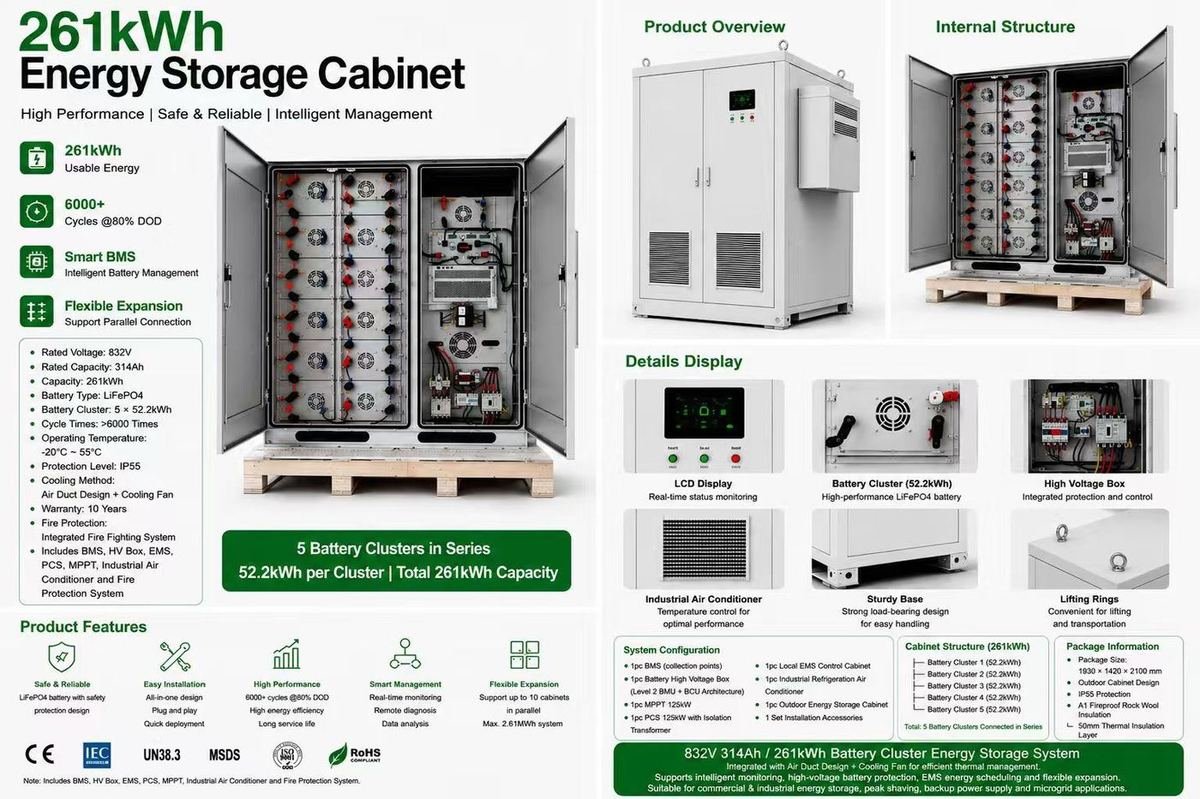 125kW BESS wiring, inverter and BMS detail during factory quality control