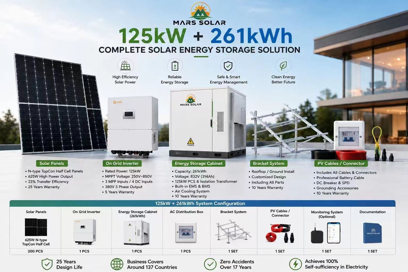 Mars Solar 125kW + 261kWh BESS solar system with storage cabinet, inverter and solar panels