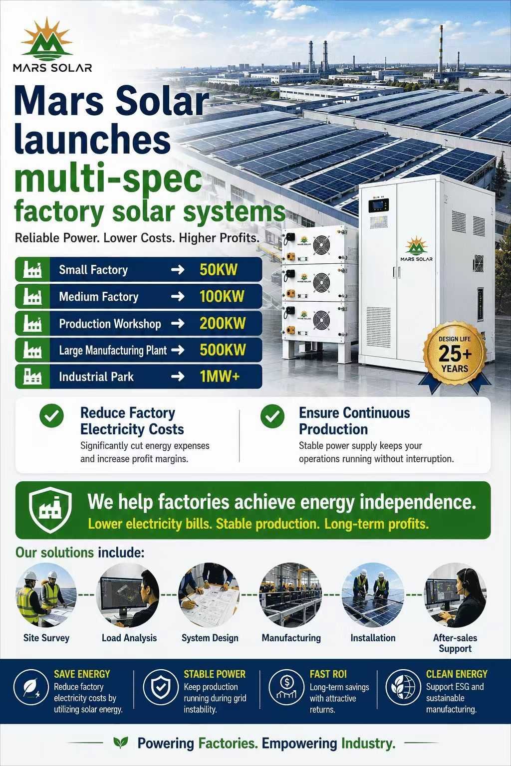 40kW BESS wiring, inverter and BMS detail during factory quality control